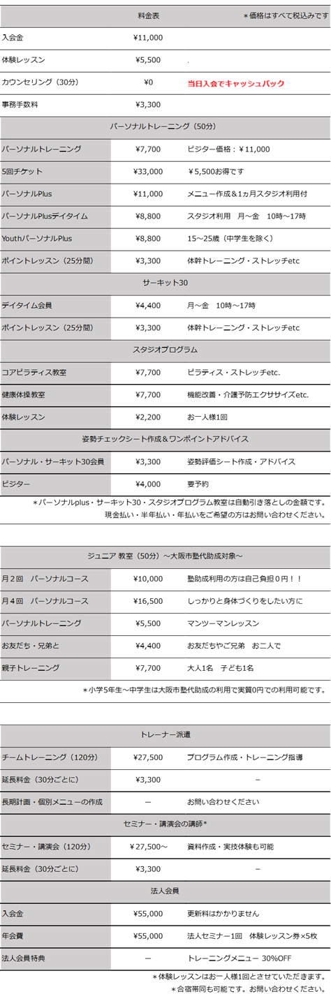 ryoukinnhyou
